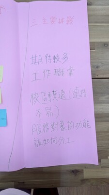 114年度跨區職涯輔導暨轉銜聯繫交流會-127