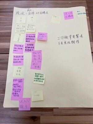 114年度跨區職涯輔導暨轉銜聯繫交流會-110