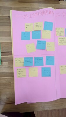 114年度跨區職涯輔導暨轉銜聯繫交流會-125