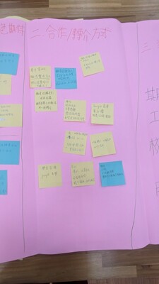 114年度跨區職涯輔導暨轉銜聯繫交流會-126