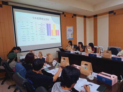 支持網絡暨跨單位轉銜聯繫會議 (141)