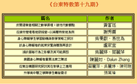台東特教第十九期圖片