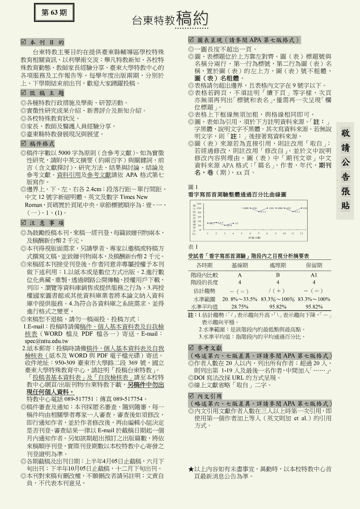 台東特教63期稿約