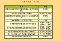 台東特教第二十五期圖片