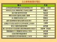 台東特教第十七期圖片