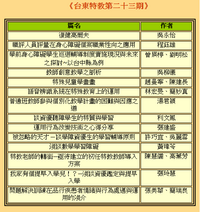 台東特教第二十三期圖片