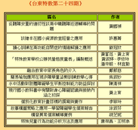 台東特教第二十四期圖片